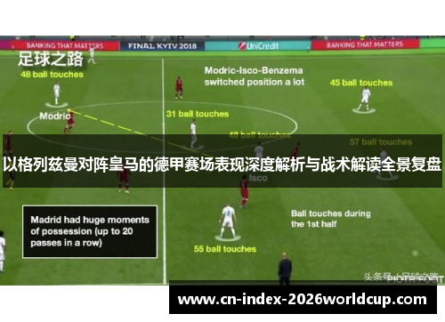 以格列兹曼对阵皇马的德甲赛场表现深度解析与战术解读全景复盘 以格列兹曼对阵皇马的德甲赛场表现深度解析与战术解读全景复盘