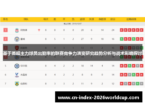 基于英超主力球员出勤率的联赛竞争力演变研究趋势分析与战术影响探讨