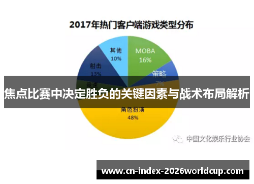 焦点比赛中决定胜负的关键因素与战术布局解析 焦点比赛中决定胜负的关键因素与战术布局解析