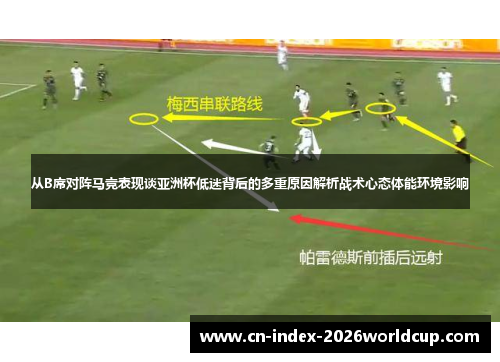 从B席对阵马竞表现谈亚洲杯低迷背后的多重原因解析战术心态体能环境影响 从B席对阵马竞表现谈亚洲杯低迷背后的多重原因解析战术心态体能环境影响