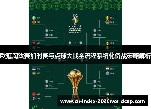 欧冠淘汰赛加时赛与点球大战全流程系统化备战策略解析