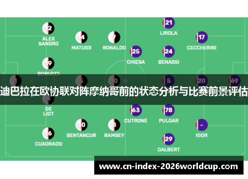 迪巴拉在欧协联对阵摩纳哥前的状态分析与比赛前景评估