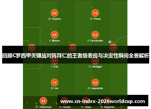 回顾C罗西甲关键战对阵拜仁的王者级表现与决定性瞬间全景解析