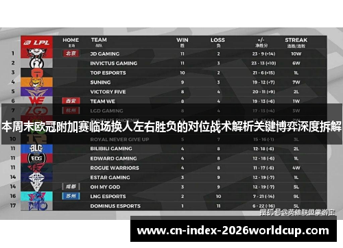 本周末欧冠附加赛临场换人左右胜负的对位战术解析关键博弈深度拆解