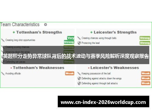 英超积分走势异常球队背后的战术波动与赛季风险解析深度观察报告