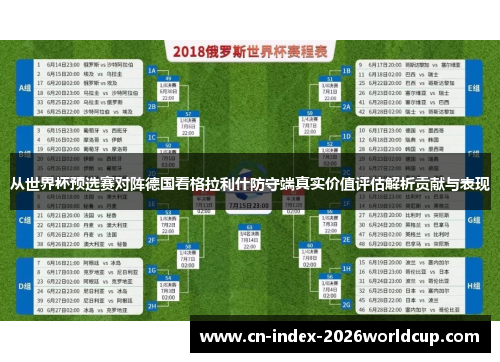 从世界杯预选赛对阵德国看格拉利什防守端真实价值评估解析贡献与表现