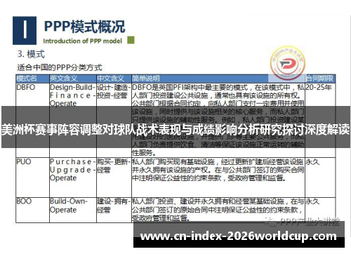 美洲杯赛事阵容调整对球队战术表现与成绩影响分析研究探讨深度解读