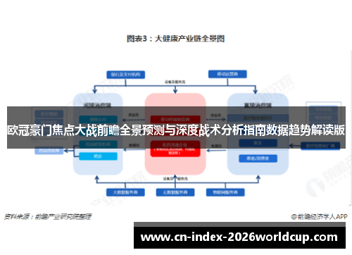欧冠豪门焦点大战前瞻全景预测与深度战术分析指南数据趋势解读版