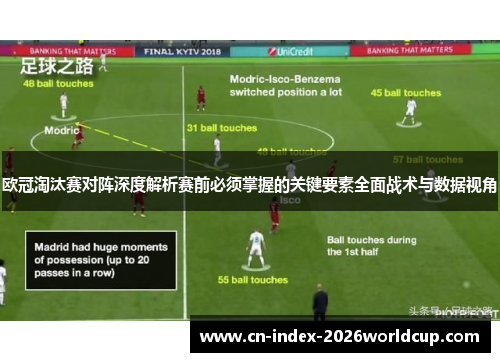 欧冠淘汰赛对阵深度解析赛前必须掌握的关键要素全面战术与数据视角